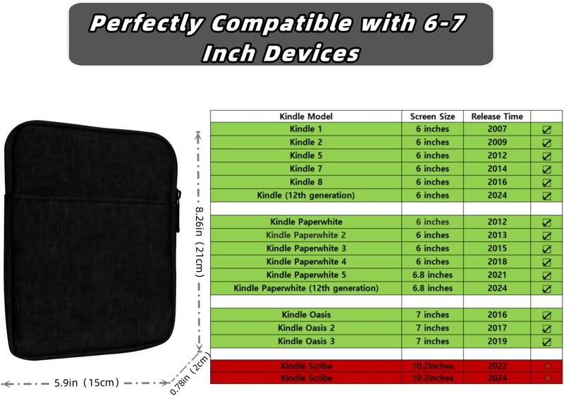 RichMoro Kindle Case, 6-7 inch Nylon Protective Cover, Travel Carrying Bag for Paperwhite 2021, Fire 7 2022, Kindle Oasis (Black) - Image 2